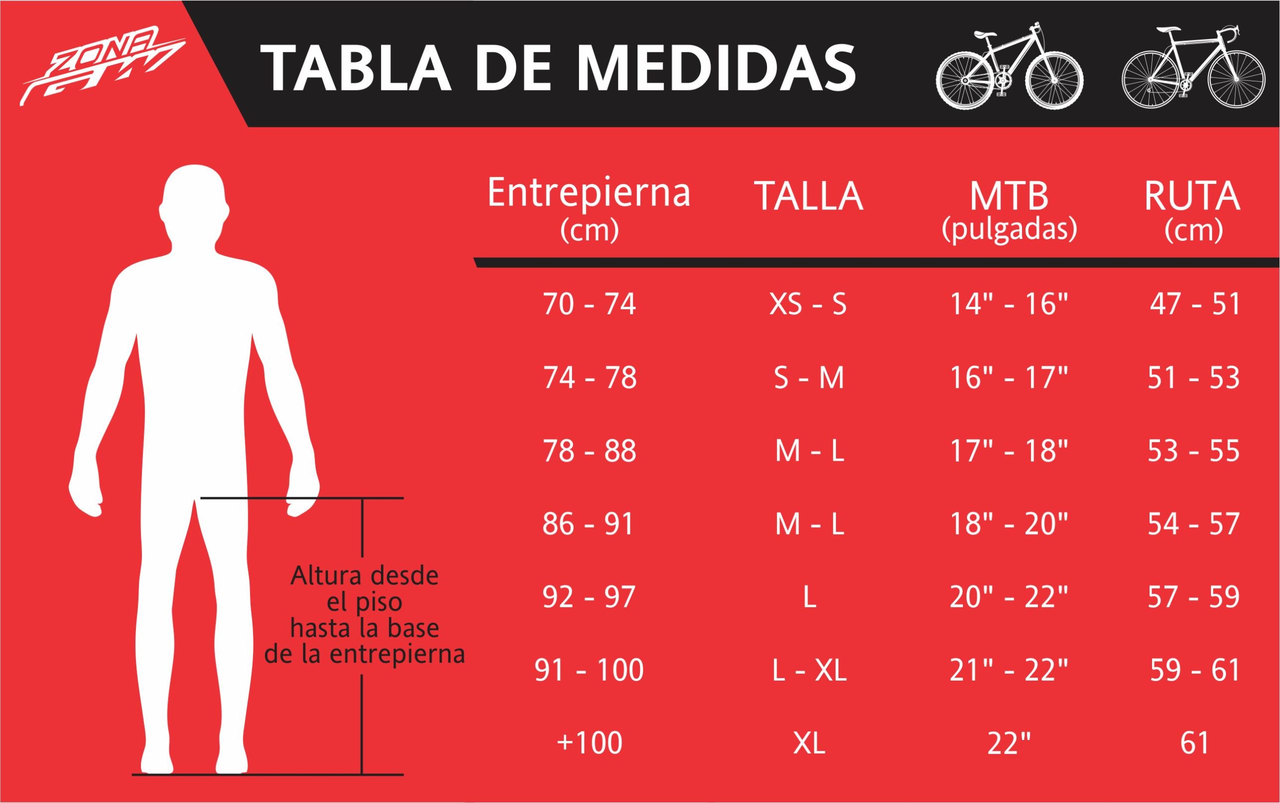 Medidas de una bicicleta